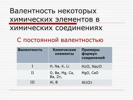 Как определить валентность трех элементов