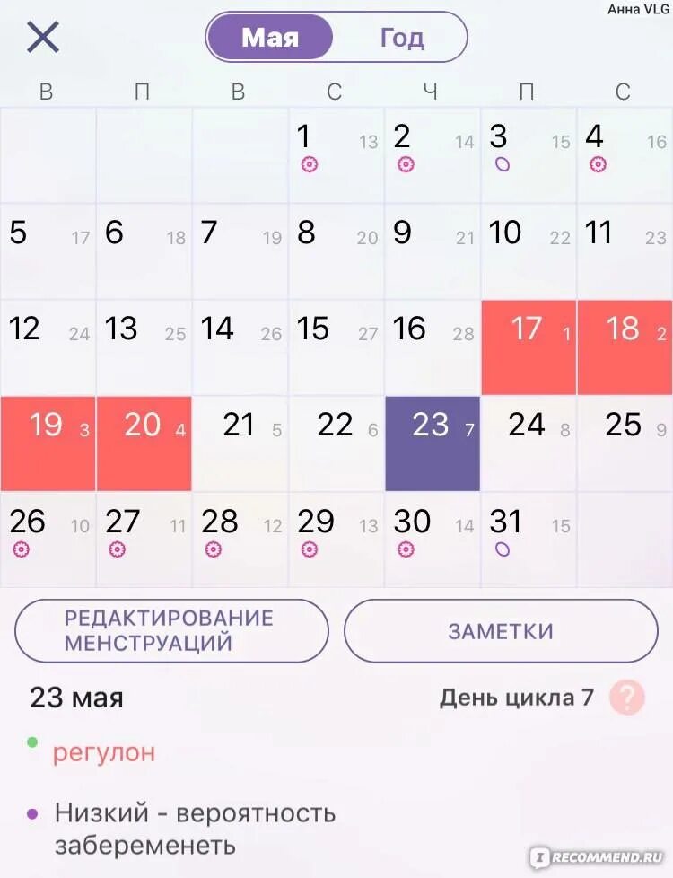 На следующей неделе какого числа