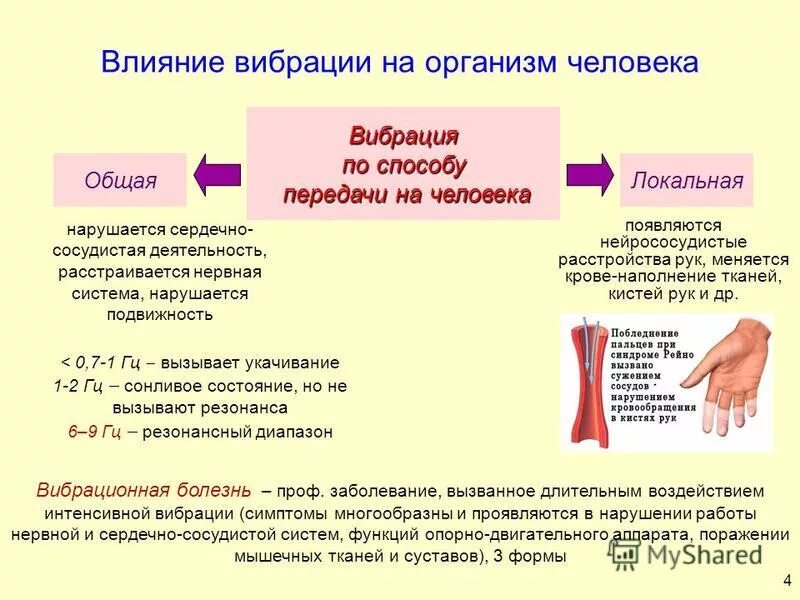 Влияние тела. Воздействие вибрации на организм человека. Влияние общей вибрации на организм человека. Вибрация общая действие на организм. Влияние Бирации на организмчеловека.