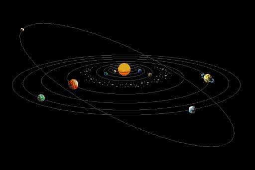 Солнечная система движение планет вокруг солнца. Траектории вращения планет вокруг солнца. Солнечная система орбиты всех планет вокруг солнца. Движение планет солнечной системы.
