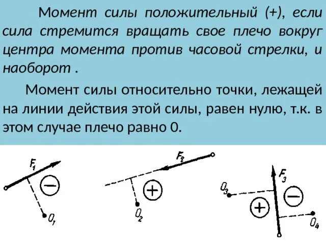 Против часовой это в какую сторону. Как определить знак момента силы. Момент силы обозначение. Знак момента силы относительно точки. Как определить направление силы термех.