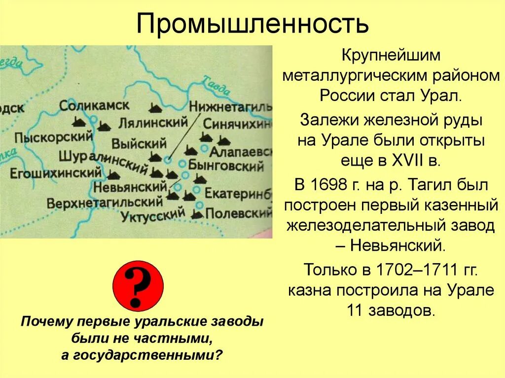 Урал является крупным центром. Заводы на урале при петре 1. металлургические заводы на урале при петре 1. металлургические заводы при петре 1. карта металлургических заводов россии 18 век.