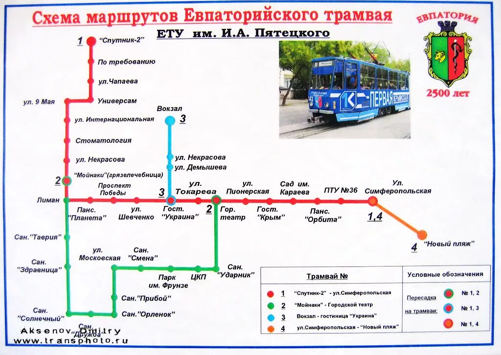 Маршрут 4 движение автобуса. Схема движения трамваев в Евпатории. Трамвай Евпатория маршруты. Евпатория трамвай схема. Трамвай 1 Евпатория маршрут.