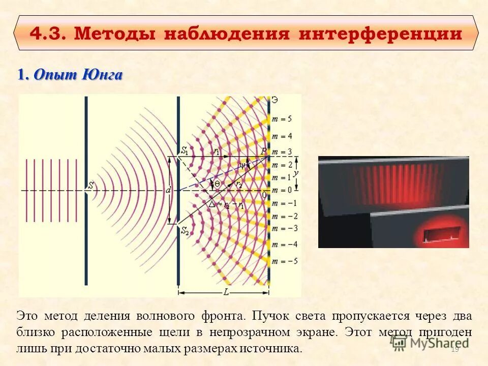 Методы наблюдения интерференции света. Опыт юнга по интерференции