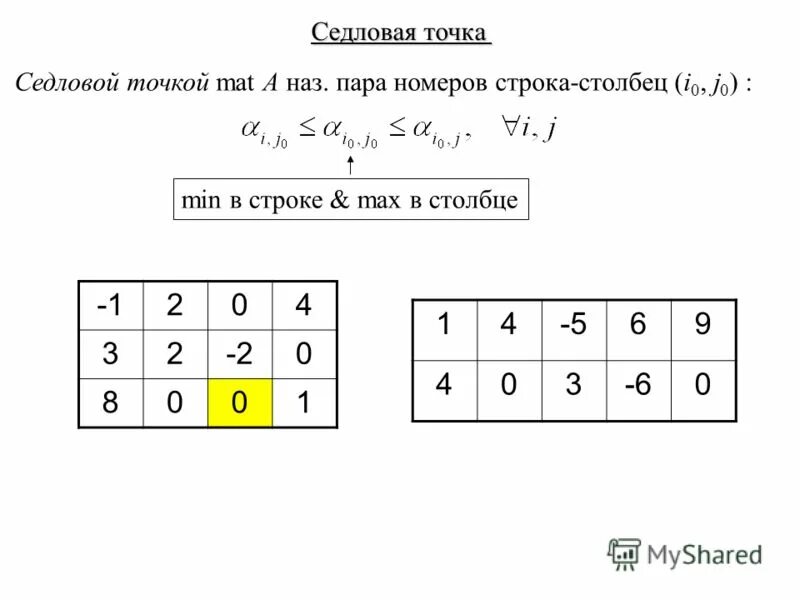 Решение игры с седловой точкой. Найти седловую точку игры. Найти седловую точку игры. Седловая точка матрицы платежная матрица. Седловая точка в теории игр.