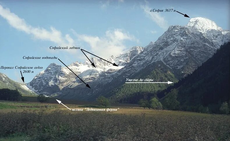 архыз высота над уровнем. архыз нация. кавказ тур. архыз высота. архыз софийские озера голубые.