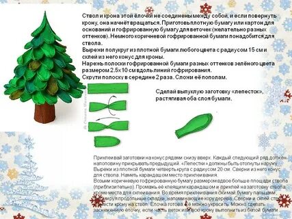 Технологическая карта елочные игрушки