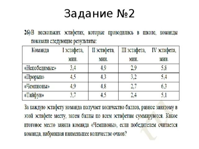 Огэ второй год. Таблица для эстафеты. Баллы для эстафет командам. Таблица очков эстафеты 100+200+300+400 м. Сколько баллов по всем эстафетам у команды Сокол.