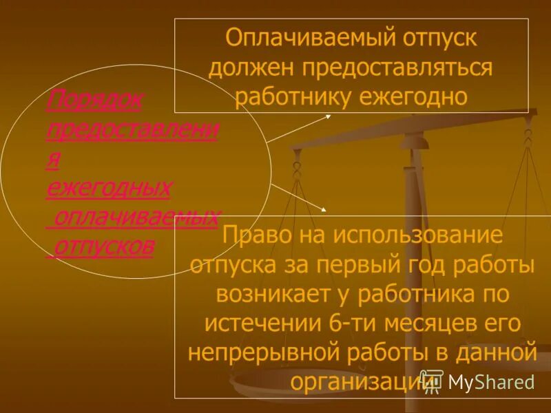 Право на отпуск. Право работника на ежегодный оплачиваемый отпуск. Право на оплачиваемый отпуск. Оплачиваемый отпуск должен предоставляться работнику.