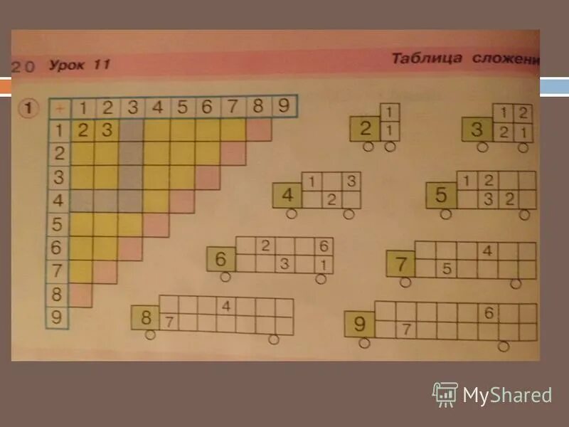 Нормы санпин по техническим средства в школе. Нормы санпин по организации учебного процесса в начальной школе. Опорная схема источник биологической информации это в биологии. Метод инсерт таблица. Продолжительность использования технических средств обучения.