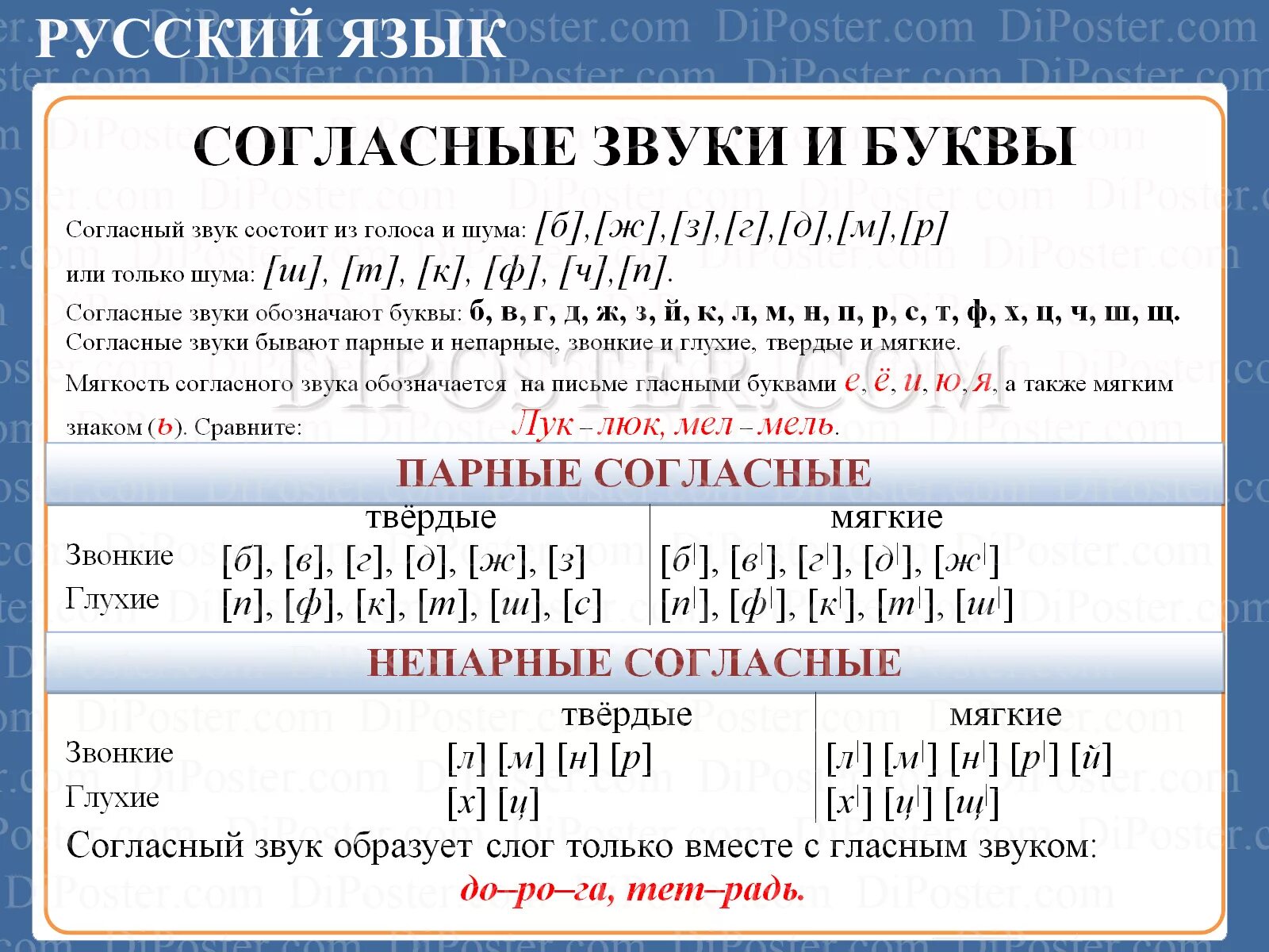 Первая количество букв и звуков. Согласные буквы и звуки в русском языке 2. Гласные и согласные буквы и звуки в русском языке. Согласные и гласные звуки русского языка таблица. Характеристика согласных букв и звуков в русском языке.