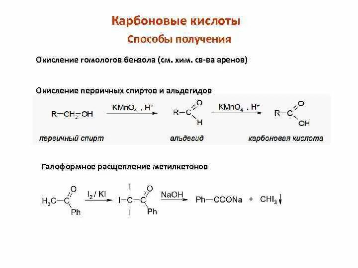 Способы получения карбоксильной группы. Способы получения карбоновых кислот окисление гомологов бензола. Окисление первичных спиртов до альдегидов. Окисление углеводородов до карбоновых кислот. Получение карбоновых кислот окислением