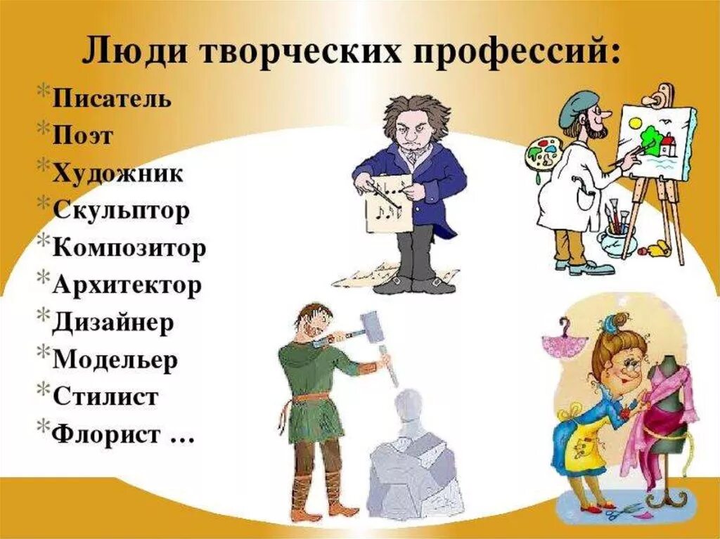 Урок профессии 5 класс. Творческие профессии. перечень творческих профессий. профессии людей. представители творческих профессий.