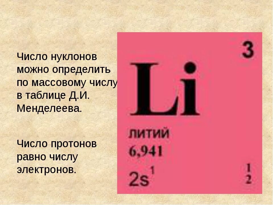 Литий химический элемент. Литий нуклоны. Литий в таблице. Литий Порядковый номер.