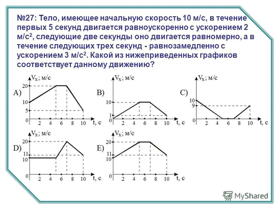 имевшая начальную скорость 3