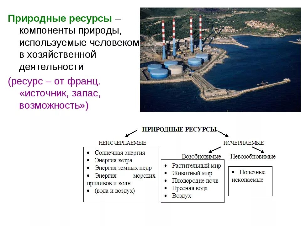 Объекты природного потенциала. Природные ресурсы. Природные ресурсы природные ресурсы. Основные компоненты природных ресурсов. Основные виды природных ресурсов.