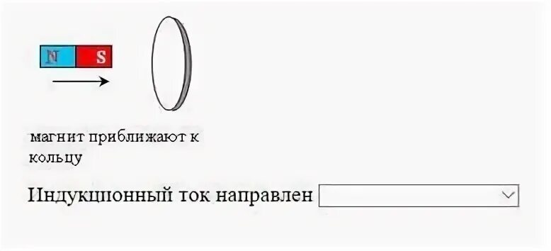 Определите направление индукционного тока в кольце. Определите направление индукционного тока в кольце на рисунке. Индукционный ток в кольце. Приближение магнита к магнитной стрелке. От чего зависит направление тока в катушке