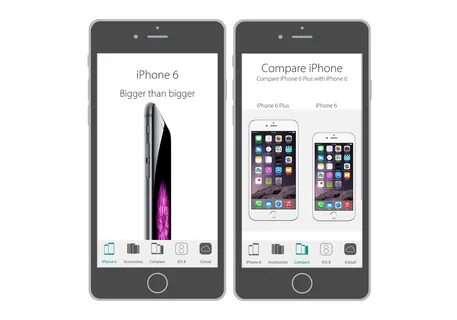 Compare mobile
