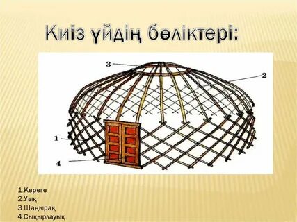 Үзіліссіз кисканың фотосы