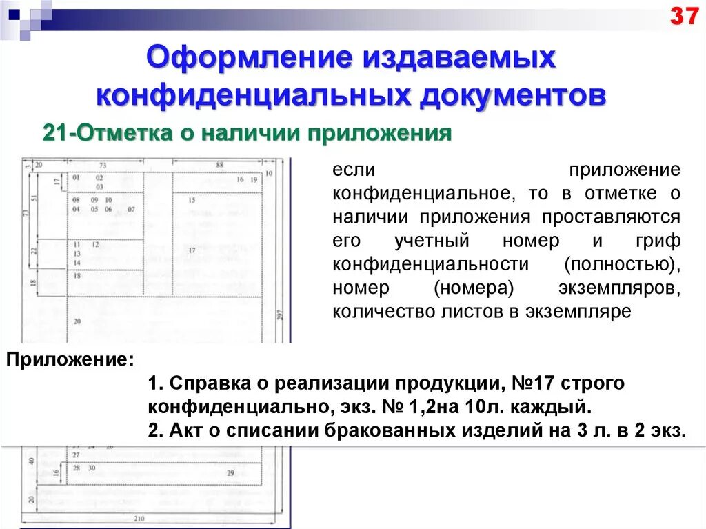 Сколько оформляются документы. Отметка о конфиденциальности документа. Оформление конфиденциальных документов. Конфиденциальный документ образец. Пометка на конфиденциальных документах.