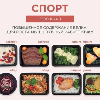 Меню 2000 калорий в день для женщин