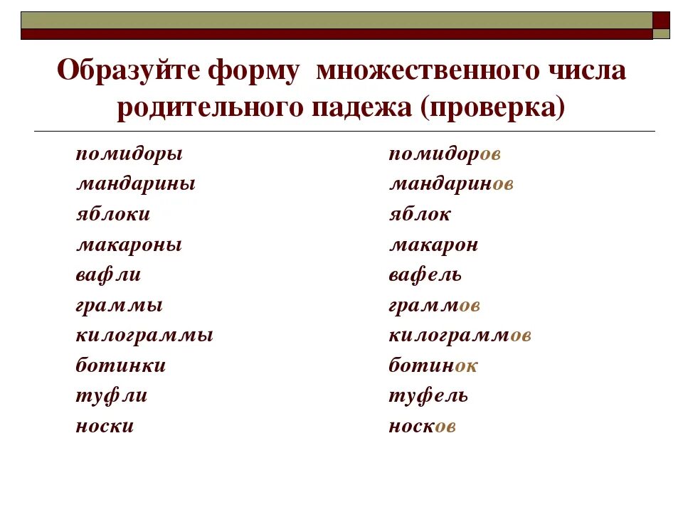 998 в родительном падеже образуйте от количественных. Образуй форму родительного падежа множественного числа. Образуйте форму родительного падежа множественного числа. Родительный падеж множественного числа. Образуйте форму мн.ч род.п..