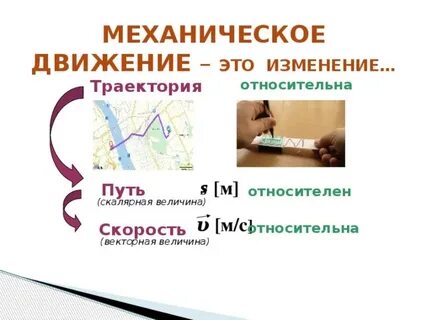 Относительность механического движения система отсчета траектория