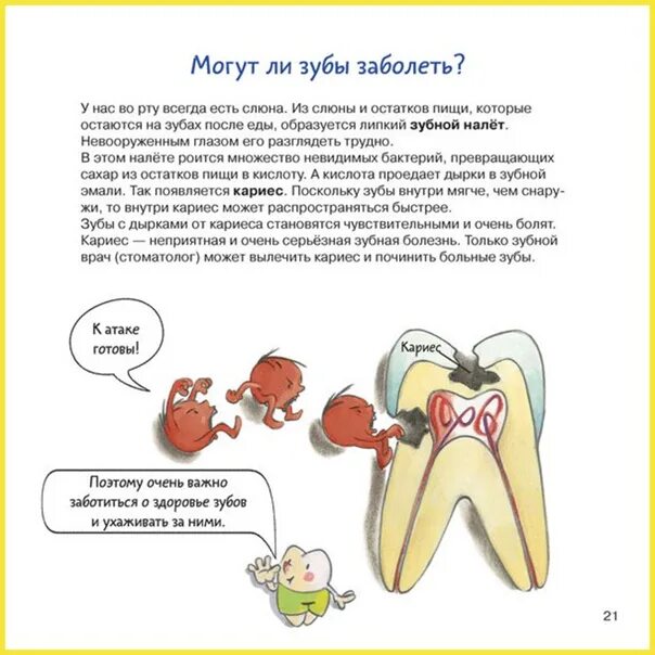 Передается ли кариес поцелуем. Кариес для детей объяснение.
