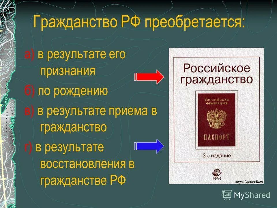 3 гражданства. Двойное гражданство в россии. гражданство россии. гражданство рф презентация. два гражданства и двойное гражданство в рф.