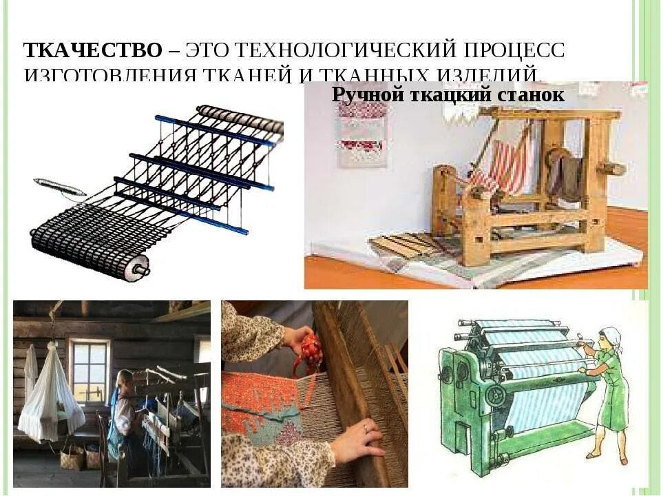 Челночный станок. Ремез ткацкий станок. Первый горизонтальный ткацкий станок. Схема процесса производства ткани. К какому фактору производства относится ткацкий станок.