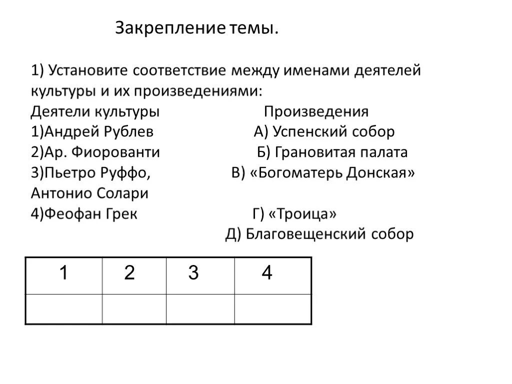 Найдите соответствие между названиями произведений. Установите соответствие между именами деятелей. Установите соответствие между деятелем культуры и произведением. Установите соответствие деятели культуры. Установите соответствие между именами исторических деятелей.