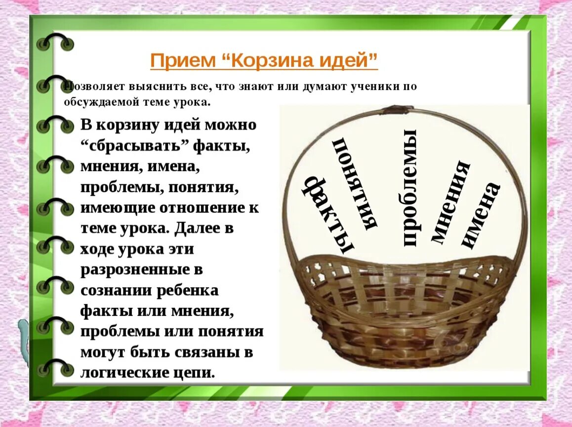 Корзина идей. Корзина идей метод. Корзина идей на уроке литературного чтения. Прием корзина идей на уроках русского языка.