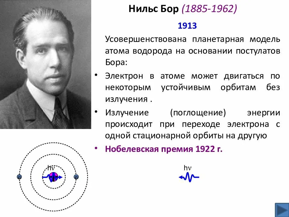 Изобразить модели атомов бора. Планетарная модель Бора-Резерфорда. Атомная модель Нильса Бора. Теория атома Нильса Бора.