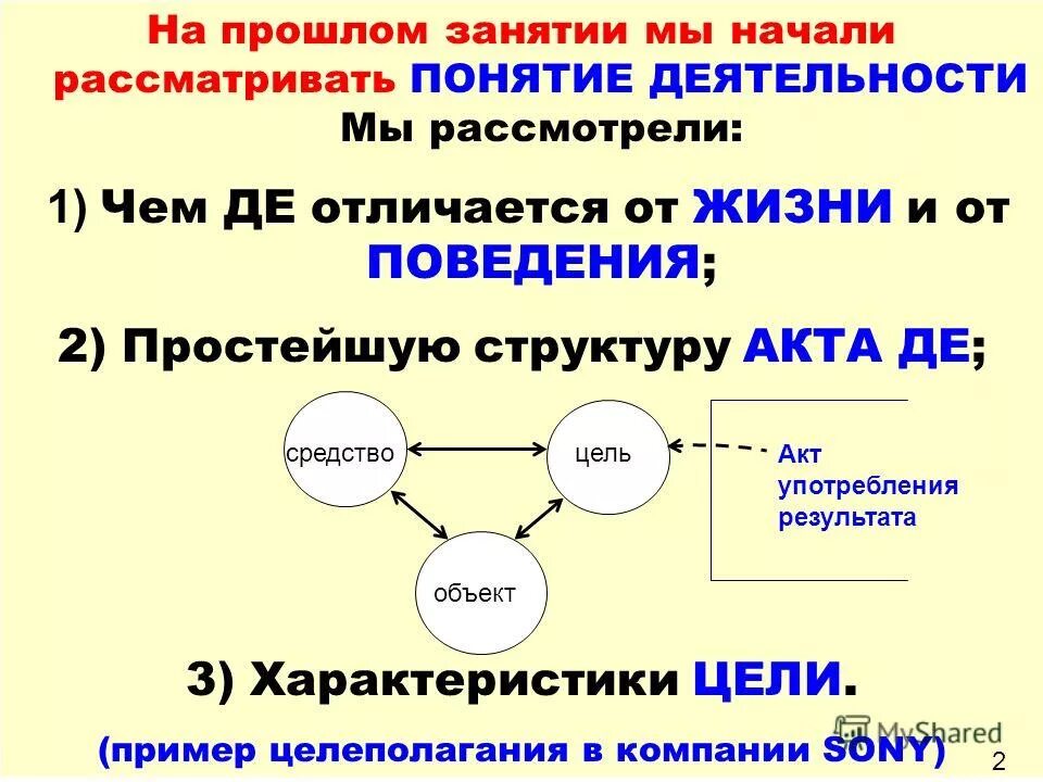 основные понятия теории множеств. виды моделей. в чем отличие объекта и предмета исследования.