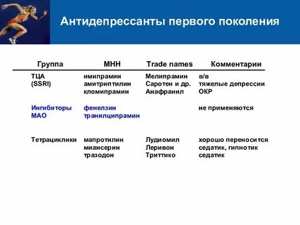 Лучшие антидепрессанты