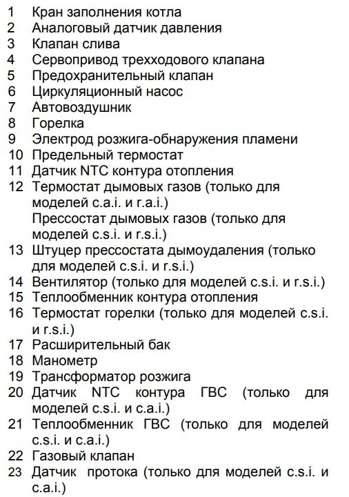 Ошибка котла а5. Беретта газовый котел ошибка е508. Газовый котел Беретта 28 ошибка е 5. Газовый котел Беретта ошибка е 9. Газовый котёл Beretta Exclusive коды ошибок.