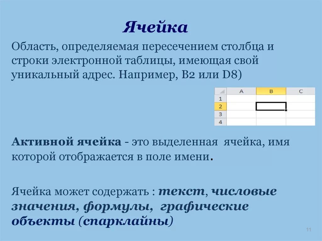 Пересечение столбца и строки определяет