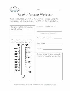 What s your temperature