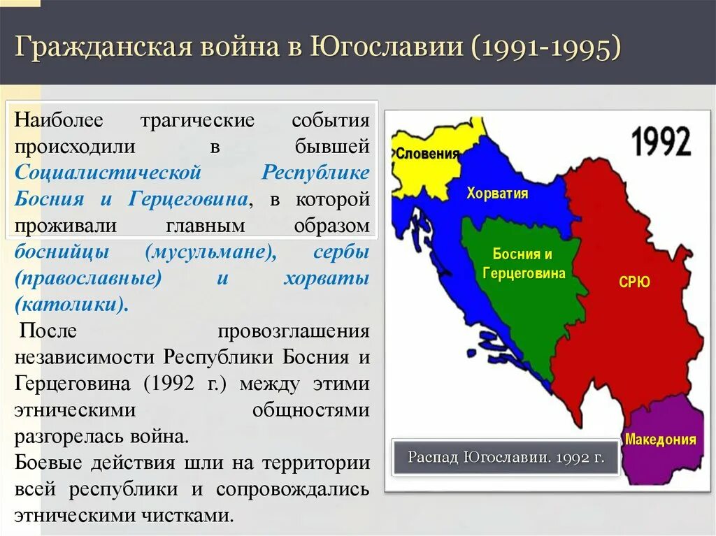 Югославия это сербия. Карта Югославии после распада. Распад Югославии 1999. На какие страны распалась Югославия на карте. Карта Югославии 1989.