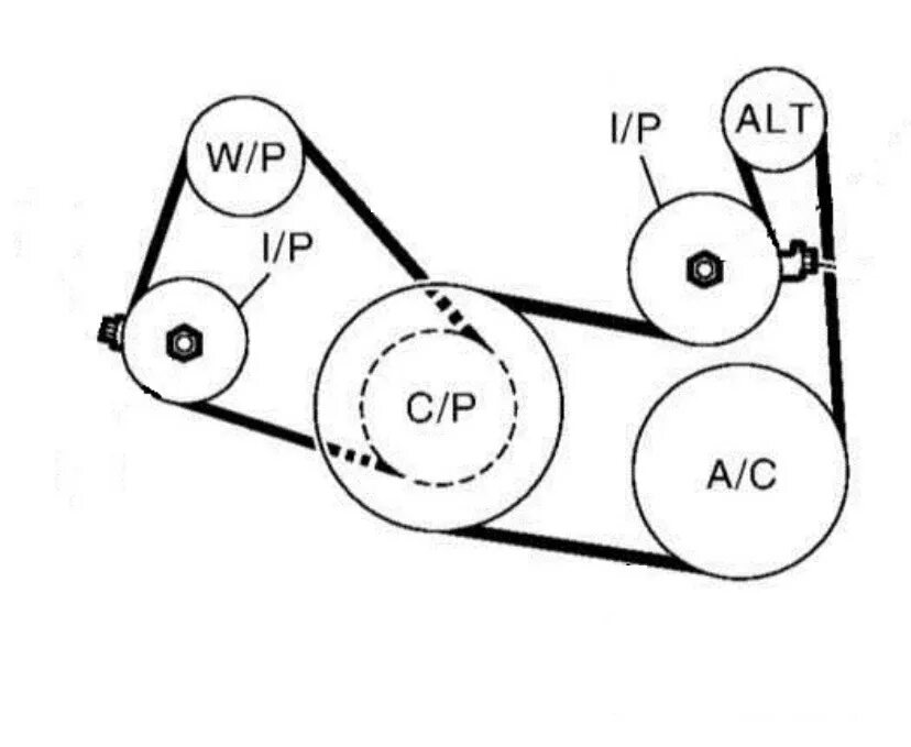 Ремень мазда 6 gg. Обводной ремень Прадо 120. Ремень генератора Прадо 150. Схема ремня генератора ASX 1.8. 4d56 схема ремня генератора.