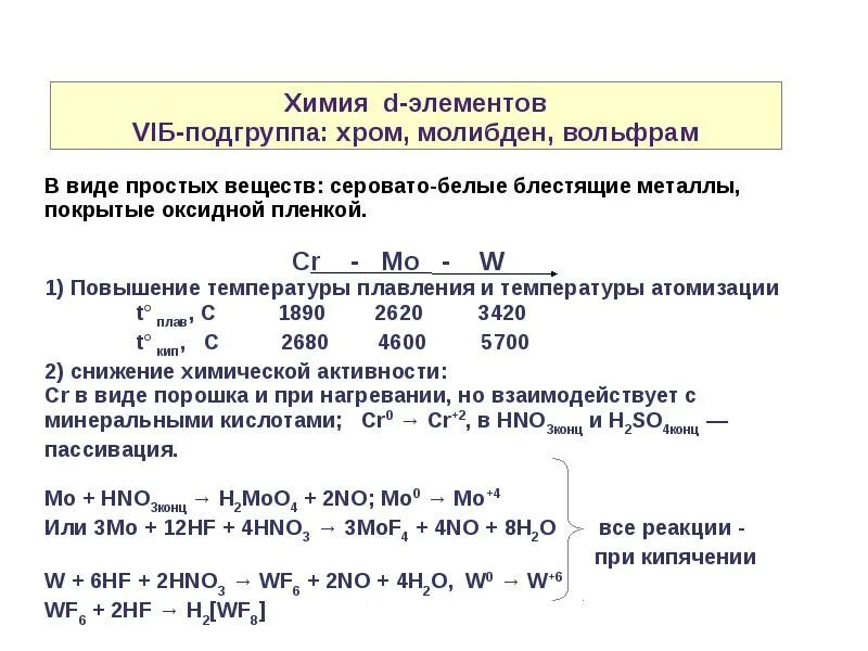 Легкие задания по химии. Химия переходных элементов. Металлы покрытые оксидной пленкой. Хром Подгруппа. Переходные элементы в химии.