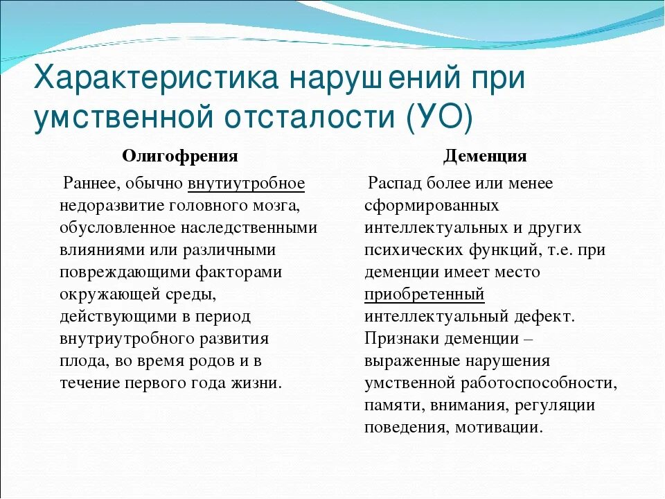 Олигофрения слабоумие. Нарушения при умственной отсталости. Характеристика умственной отсталости. Характеристика нарушений при умственной отсталости. Дифференциальная диагностика олигофрении и деменции.