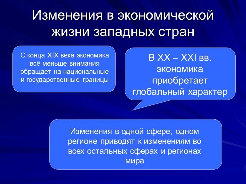 Изменения в экономической жизни. Экономика стран Запада в 20 веке. Изменения экономике 19 - 20 века. Философия 20 века презентация. Что изменилось в 20 веке