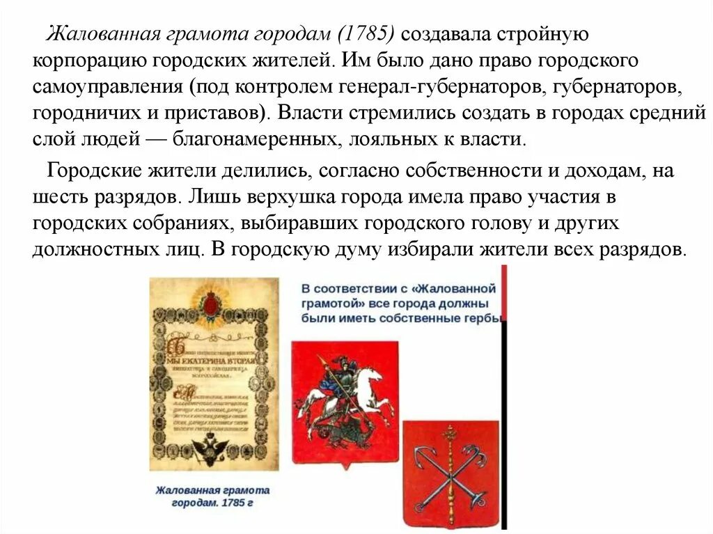 Восстановление жалованных грамот. Жалованной грамоты городам 1785. Жалованная грамота городам Екатерины 2 1785. Жалованная грамота городам Екатерины 2. Издание жалованной грамоты городам Екатерины 2.