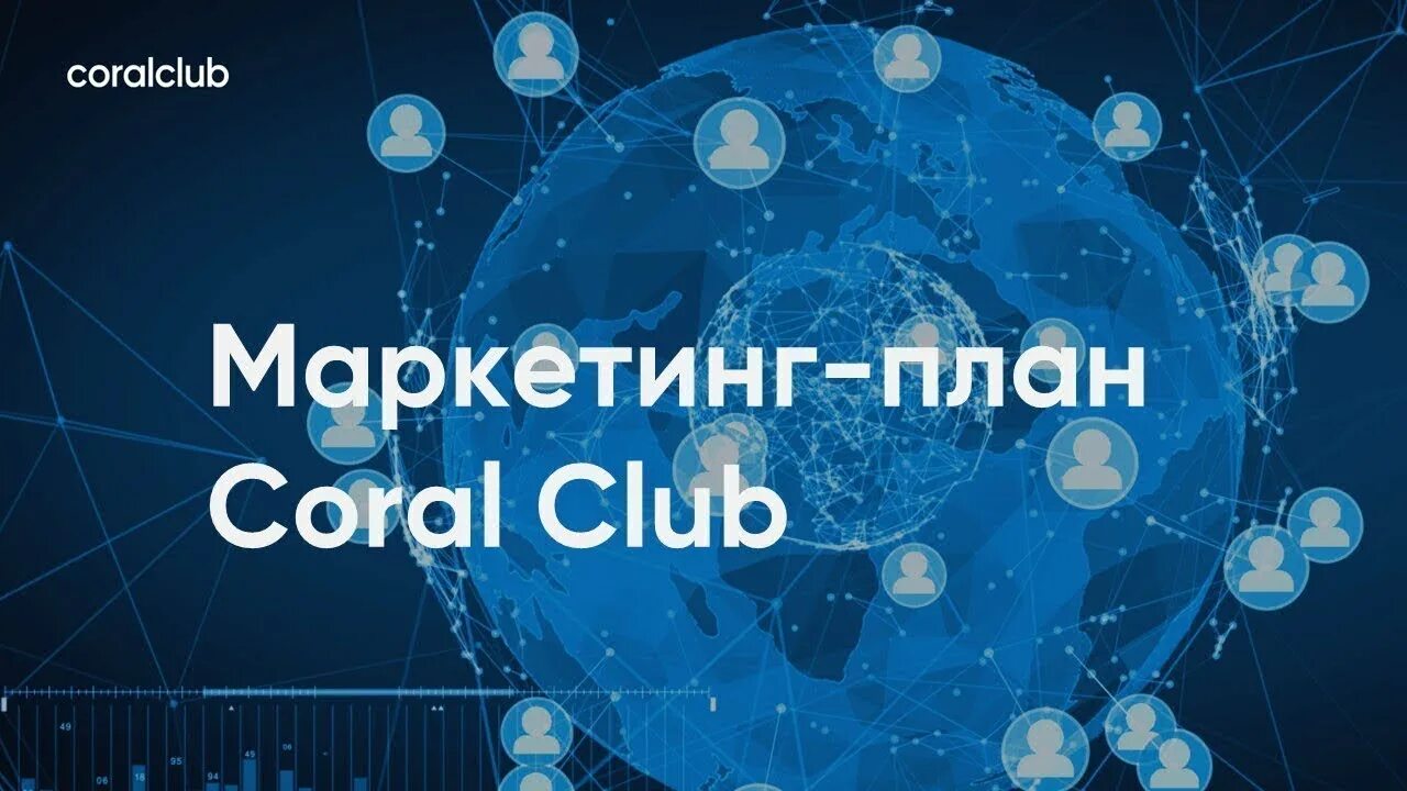 Маркетинг план кораллового клуба. Маркетинг план Coral Club. Маркетинг план коралл клаб. Маркетинг план кораллового клуба 2020. Маркетинговый клуб