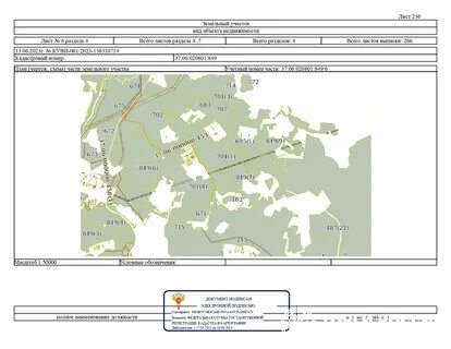 Карта межевания земельных участков астрахань