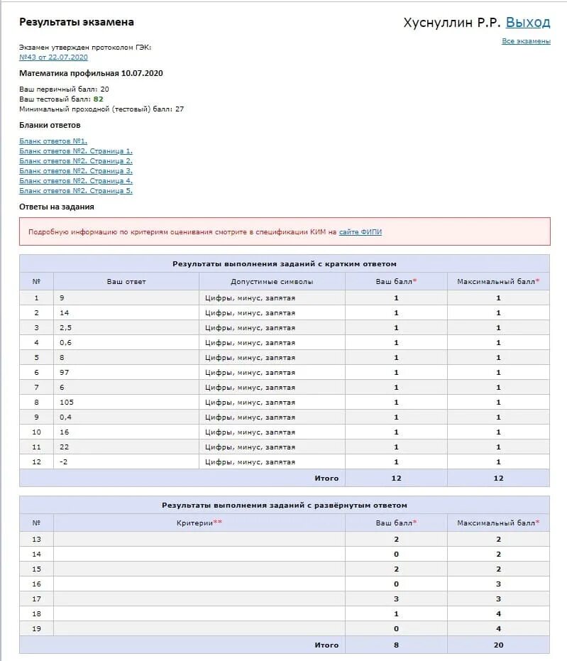 Проверить результаты математика. 100 Баллов по профильной математике. Итоги ЕГЭ 2022. Результаты ЕГЭ 2022. ЕГЭ на 100 баллов математика профильный.