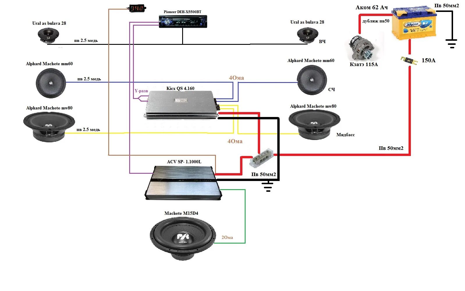 Схема аудиосистемы Калина 1. Схема соединения динамиков в калине 1. Схема подключения усилителя Пионер.