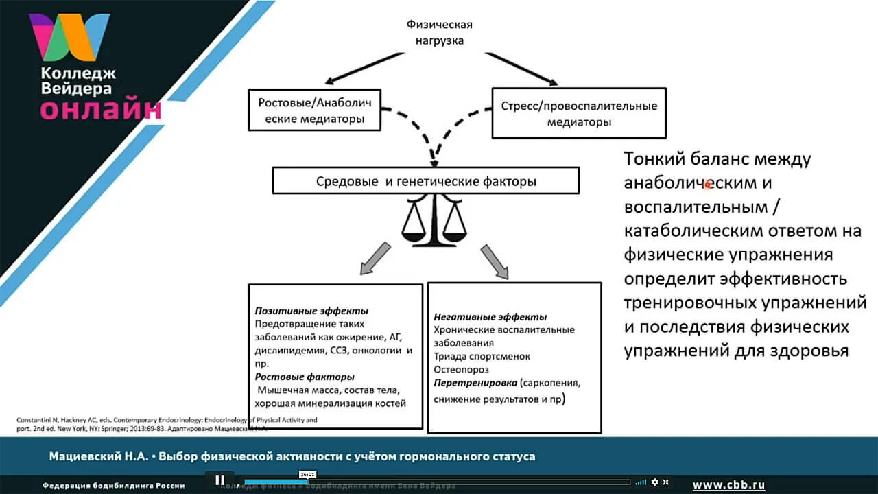 Профессиональном уровне с учетом. Понятие ключевых компетенций. Критерии подходящей работы. Алгоритм оценки профессиональных рисков. Профессиональном уровне с учетом.