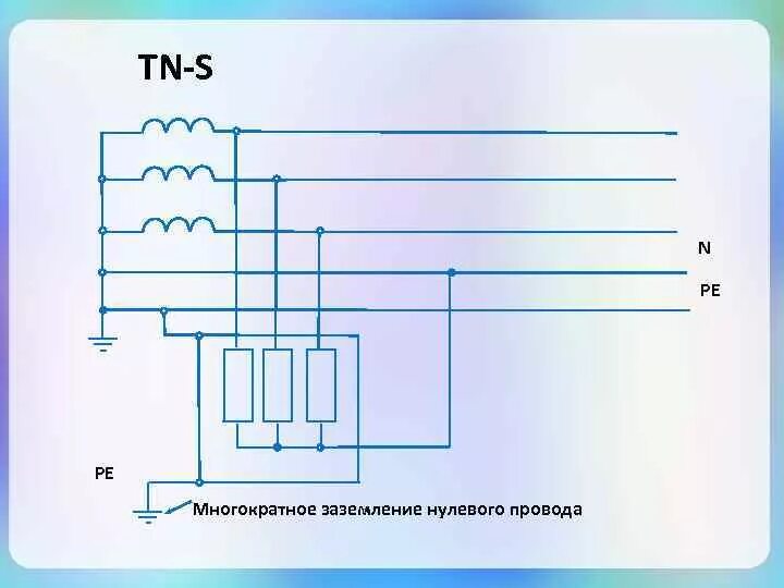 Нулевой провод соединяет. Схема зануления и заземления щиток 380. Заземление нулевого провода. Нулевой провод на схеме. Соединение заземления и нулевого провода.